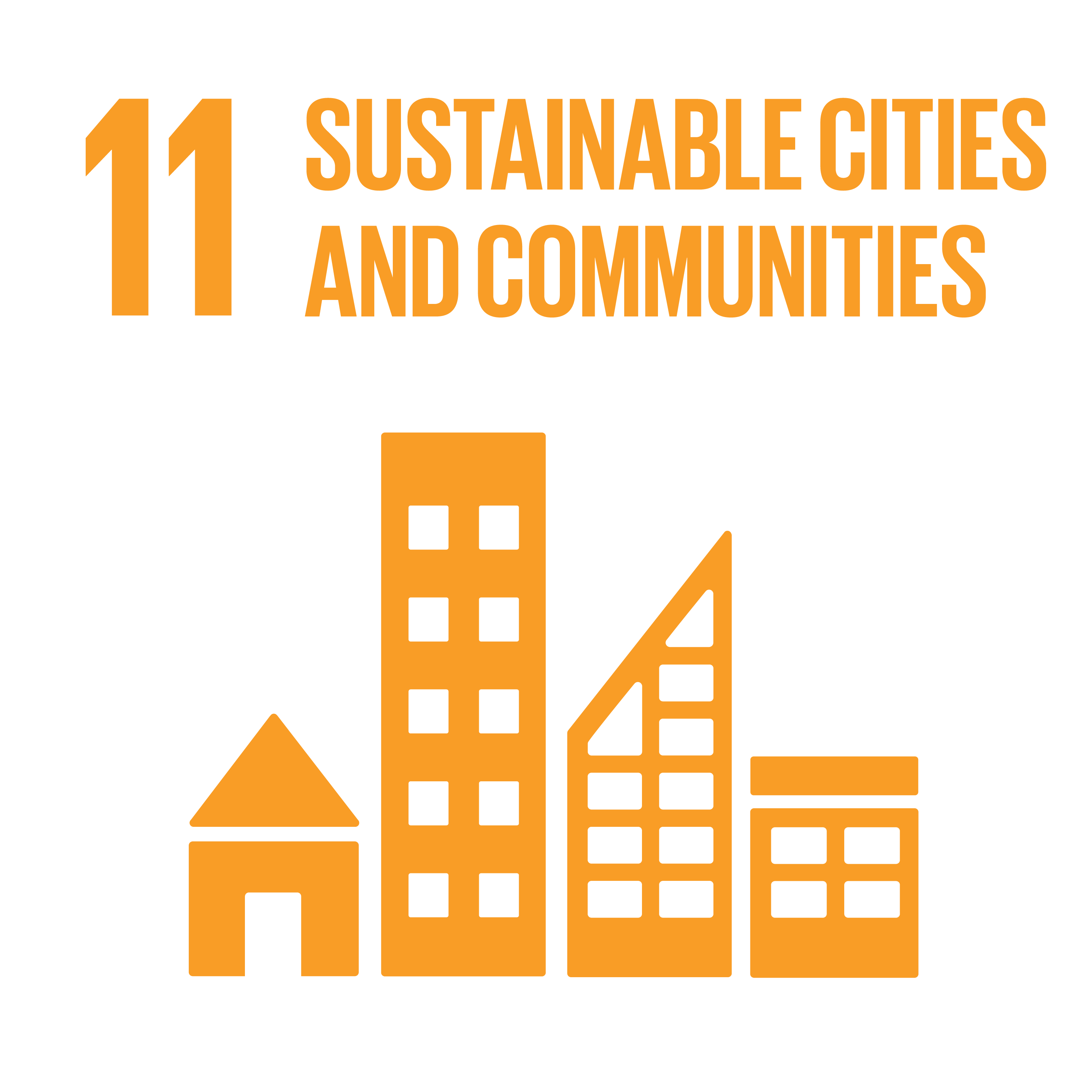 Sustainable Development Goals 11 sustainable cities communities